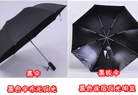 防紫外线太阳伞怎么选(便宜的太阳伞能防紫外线吗)