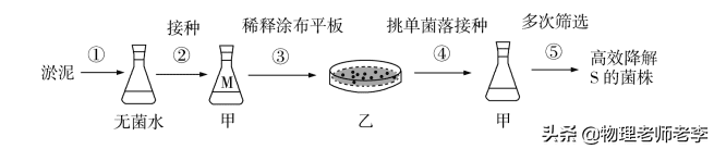 2020高考理综卷一(2020高考题理综试卷)