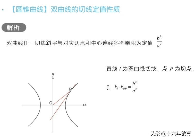 高三数学知识点归纳(高三网)