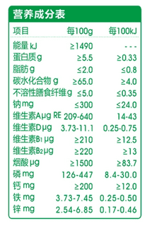 方广的米粉怎么样(方广米粉这个品牌怎么样)