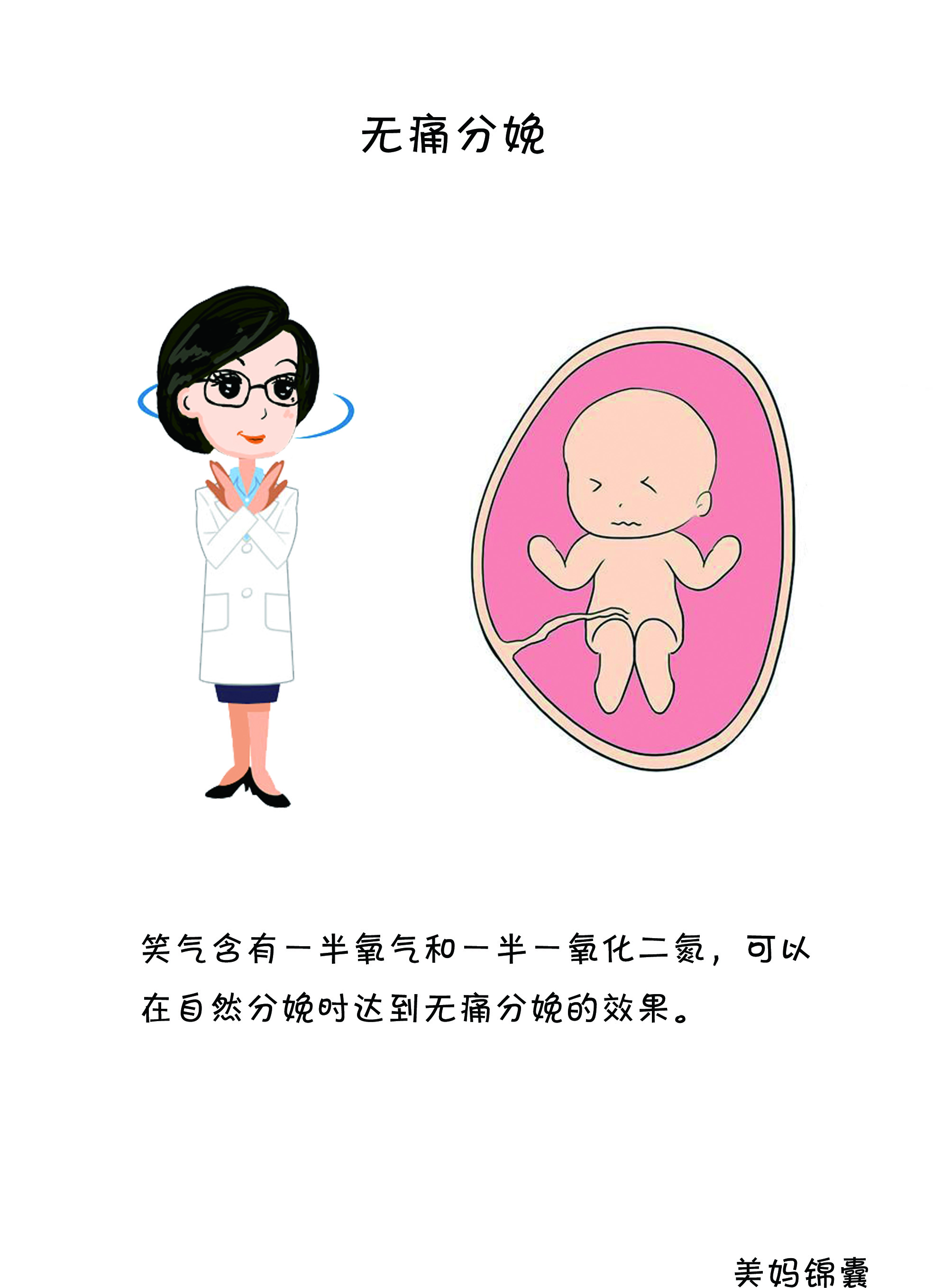 什么是无痛分娩啊(什么是女性的无痛分娩)