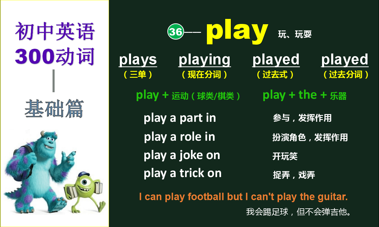 初中英语动词32讲：掌握play另外四个短语（除乐器运动外）