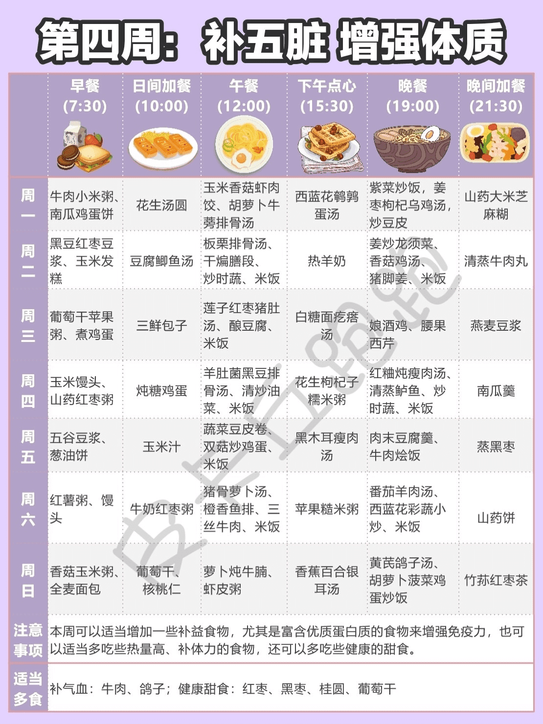 月子菜谱(适合月子吃的家常菜)