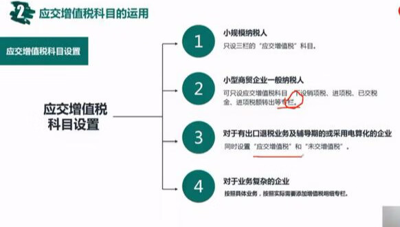 增值税的完整会计分录(增值税核算会计分录)