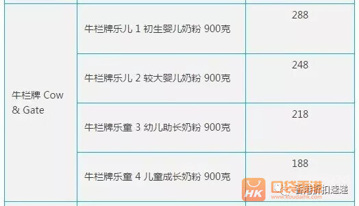 港版奶粉是什么意思(港版奶粉好不好)