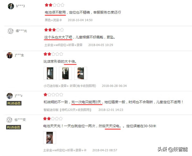 儿童防丢器有用吗(儿童老人防丢器)