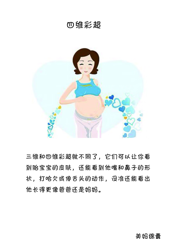 四维彩超啥时候做最好(最后一次四维彩超什么时候做)