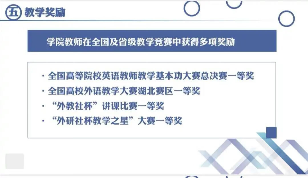 武汉工程大学外语学院院长(武汉工程大学英语语言文学)