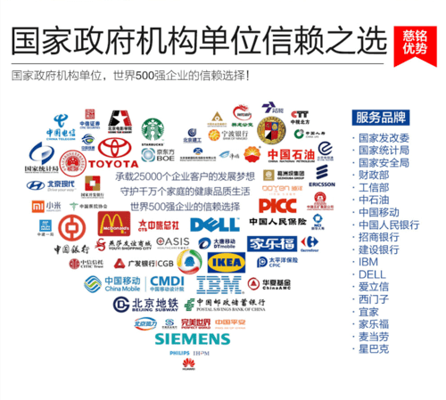 做一次全身检查要多少钱(全身检查下来要多少钱)