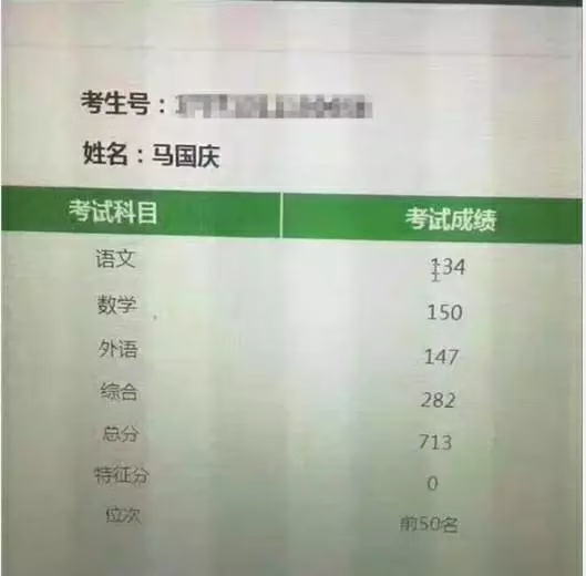 临沂市去年（2019）中考三区各校分数线