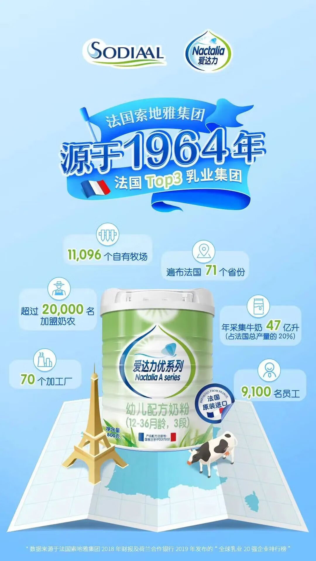 法国进口奶粉有哪些(法国原装进口奶粉)