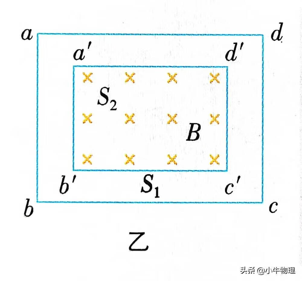 磁通量公式单位(磁通量公式使用条件)