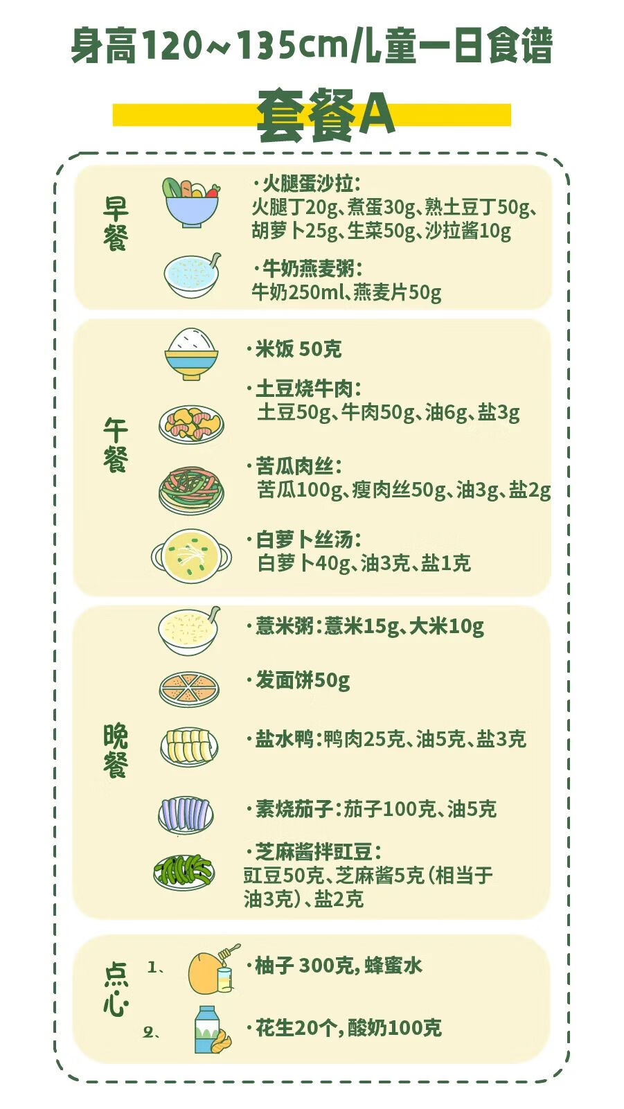 7岁儿童长高食谱(有助孩子长高的营养食谱)