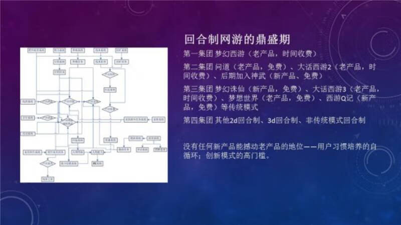 魔力学堂手游(魔力学堂4399)