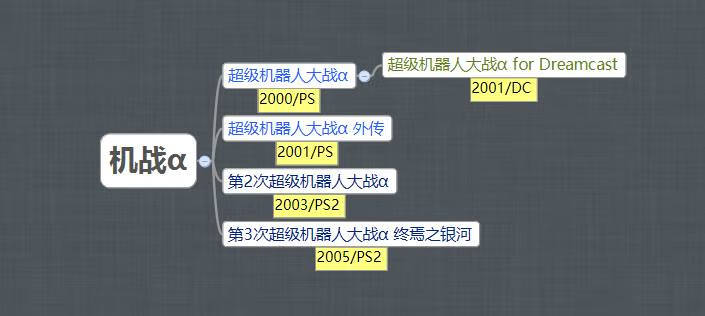 再世篇攻略图文(机战z再世篇中文攻略)