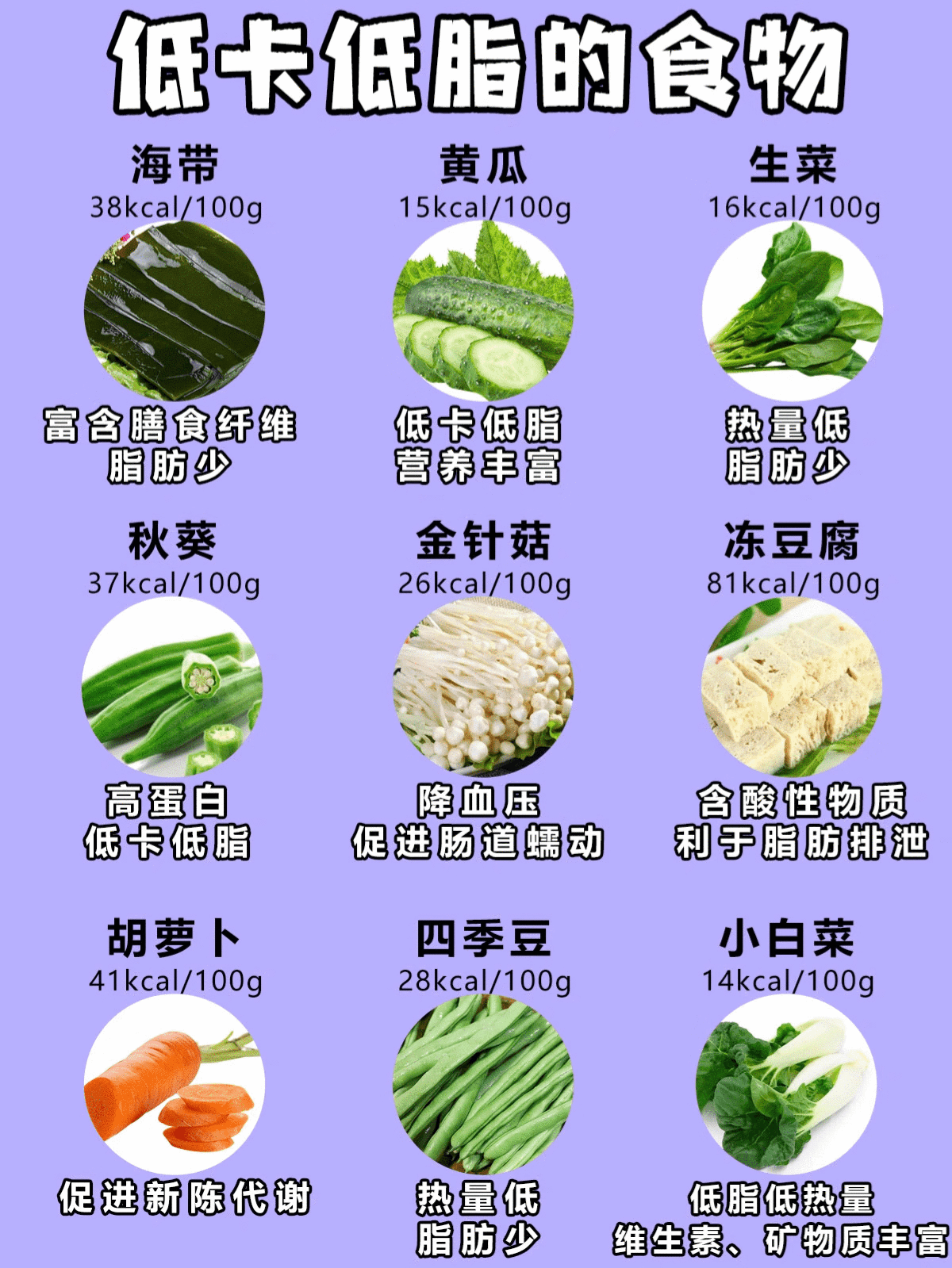 瘦身菜谱大全(减肥食谱的菜谱)