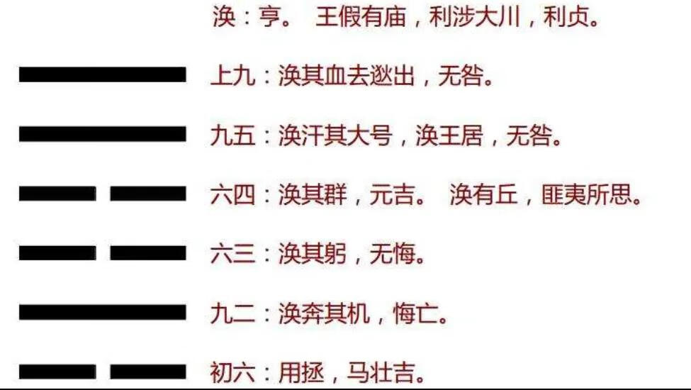 国学易经风水全文(国学易经数字能量风水)