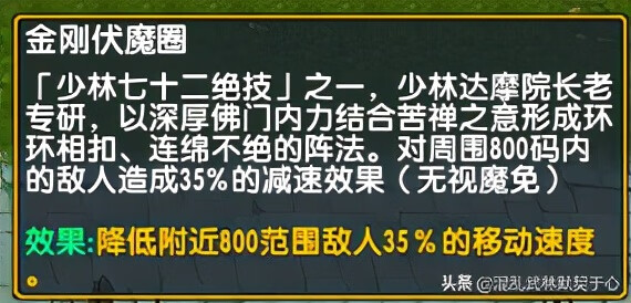 混乱武林3谁与争锋阵容(混乱武林3英雄介绍)