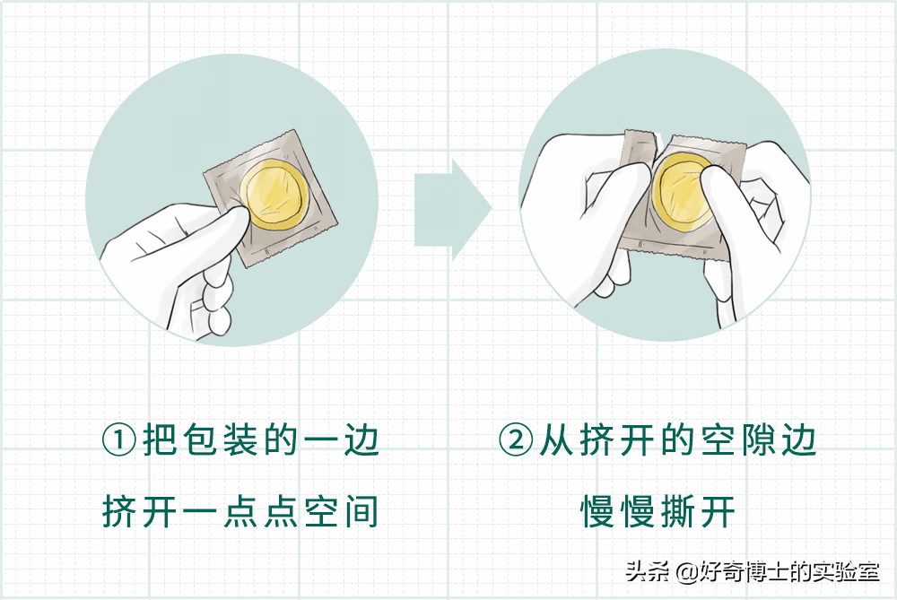 啥是狼牙棒避孕套(狼牙棒避孕套多少钱一盒)