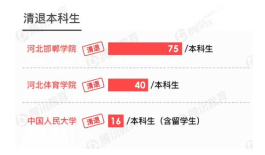 北京五道口职业技术学院(五道口技术学院简介)