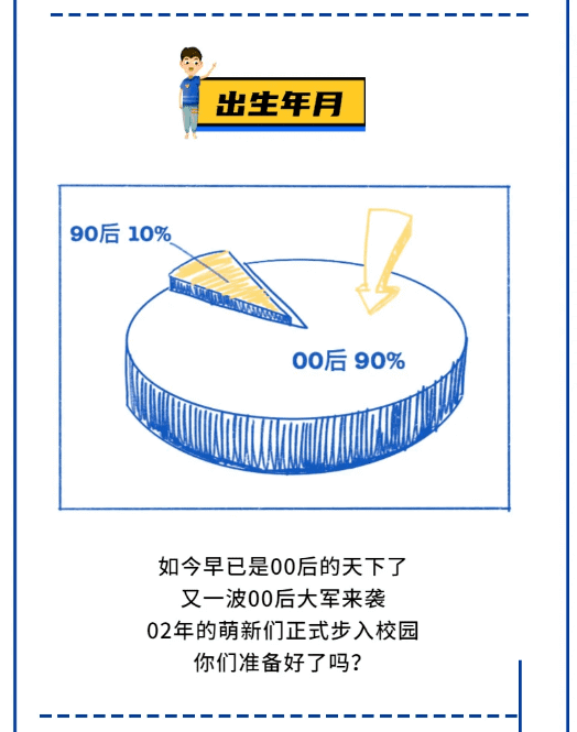 能考上清华的四大星座是什么星座(十二星座考上大学排名)