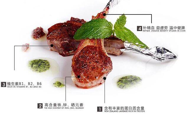 刚刚怀孕可以吃羊肉吗(怀孕到底能不能吃羊肉)