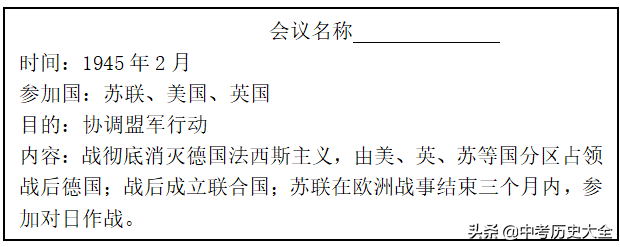 2021——2022年九年级历史经典测试题