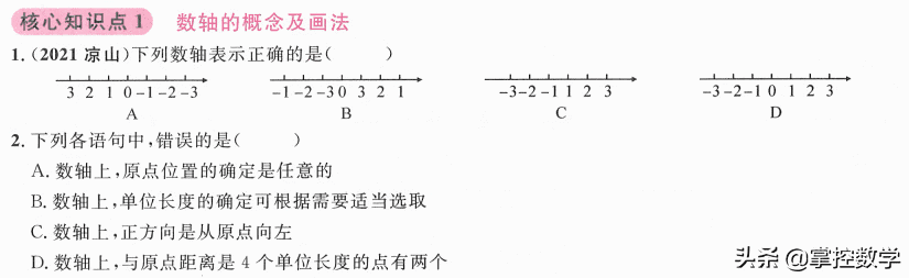 有理数的概念是什么(有理数的概念思维导图)