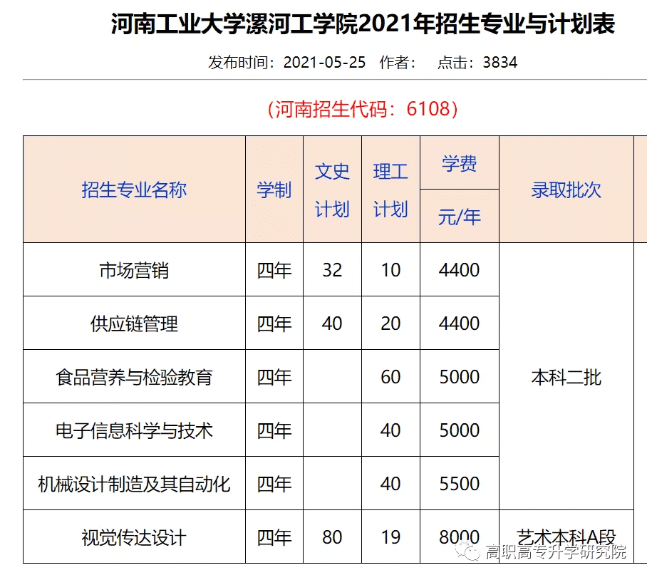 漯河职业学院成绩查询步骤(2022河南漯河期末成绩查分)