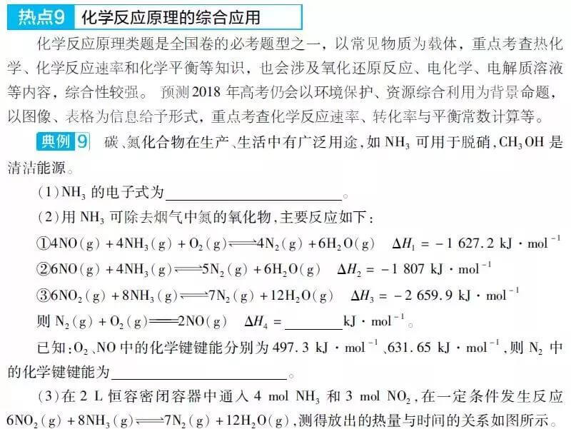 高考理综答题技巧模板(高考理综选择题答题技巧)