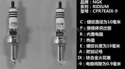 火花塞热值是什么意思(火花塞热值7与8哪个好)