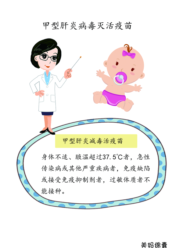甲肝疫苗(甲肝乙肝疫苗)