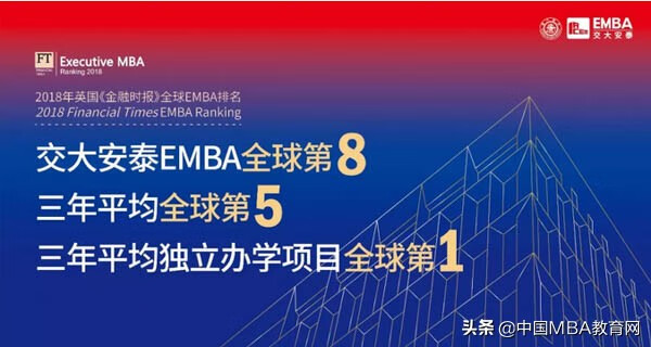 EMBA报名(上海emba)