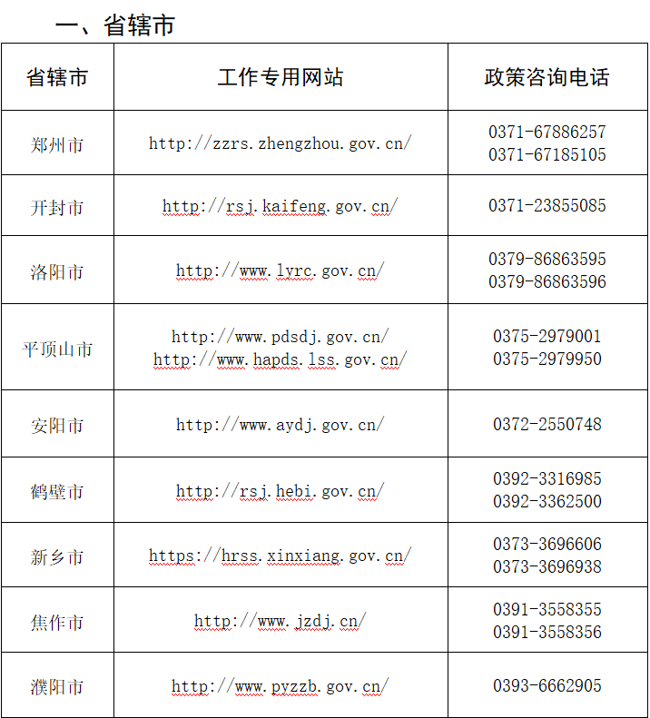 公务员考试缴费(考公务员交费多少钱)