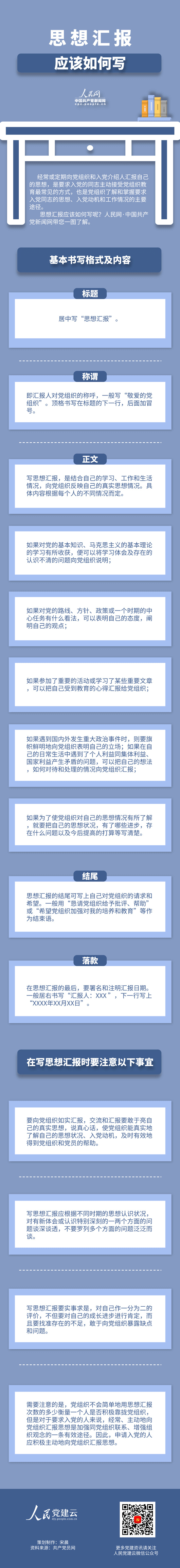 思想汇报如何写？带您一图了解