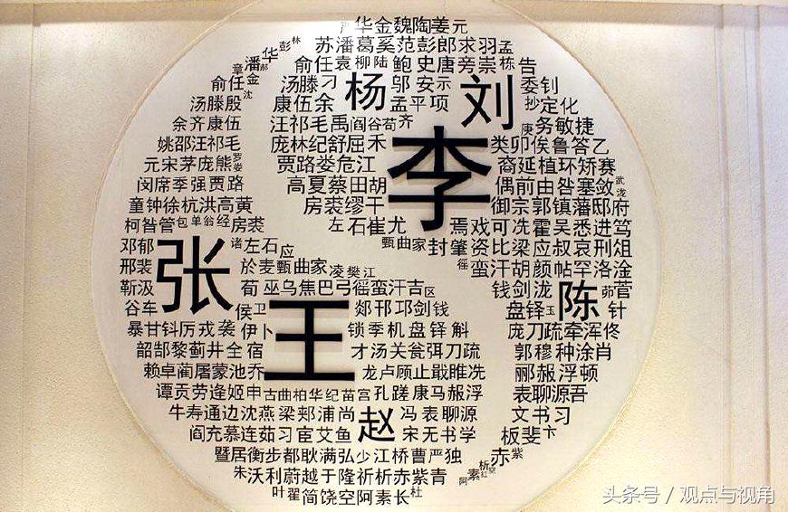 周易起名预测风水馆风水学