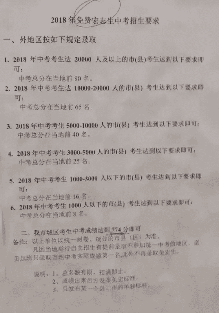 合肥市168中学地址(合肥168中学总部在哪里)