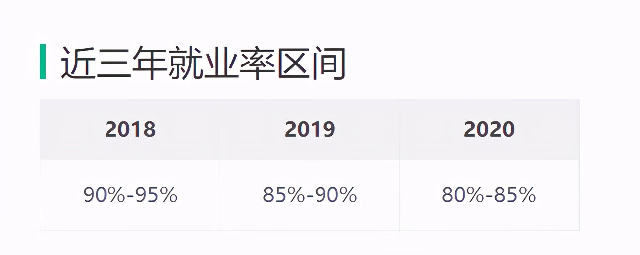 机械设计制造及自动化专业(机械设计制造及自动化内容)