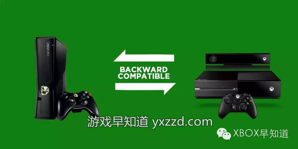 xbox360kinect手势(2021年xbox360还值得买吗)