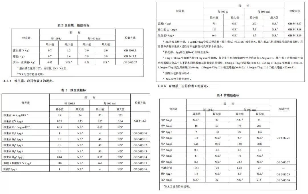 安婴儿4段(安儿宝)