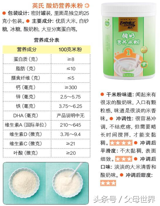 婴幼儿米粉哪个牌子最好(婴幼儿高铁米粉哪个牌子好)