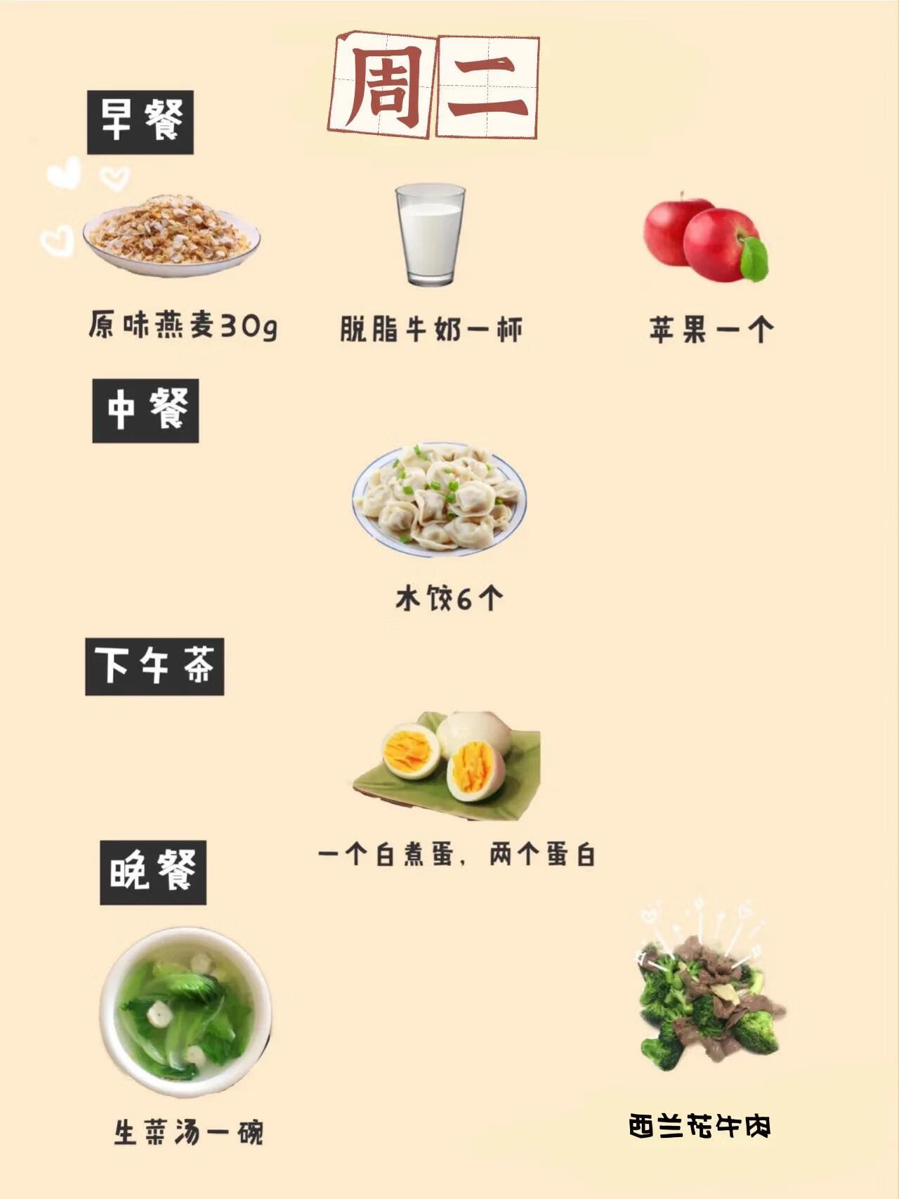 一星期减肥餐食谱(一星期减肥10斤的食谱)