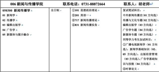 湖南师范大学研究生招生信息院(湖南科技大学研究生招生信息)