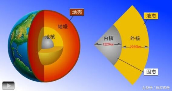 地壳中含量最多的元素为(地壳中含量最多的元素是哪个)