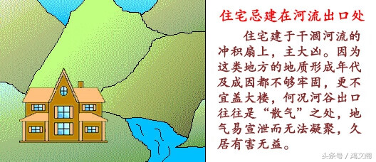 住宅风水图片大全(风水房型图大全 效果图)