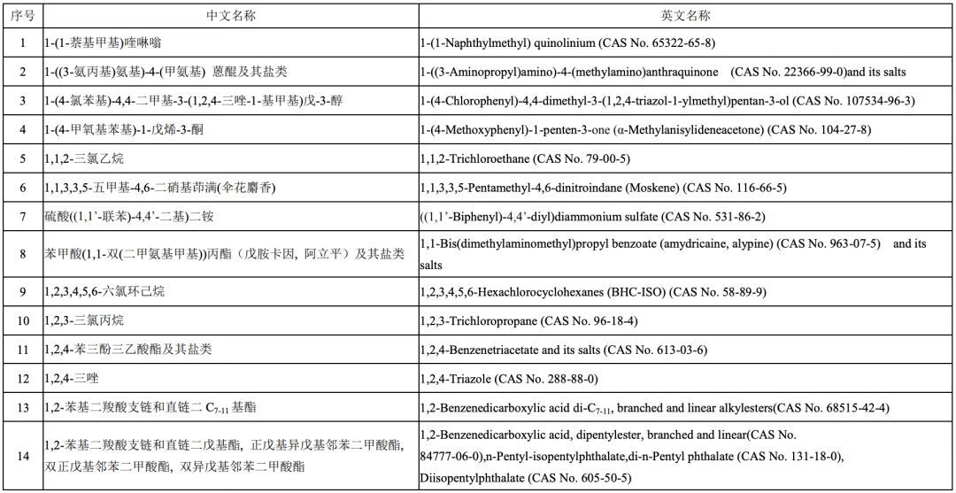 春季护肤小知识(春季护肤小知识100条)