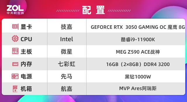 三级三维彩超检查什么(彩超三维是检查什么的)