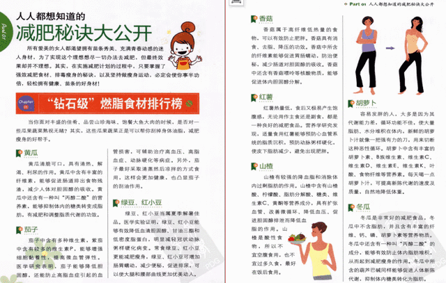 瘦身菜谱大全(减肥食谱的菜谱)