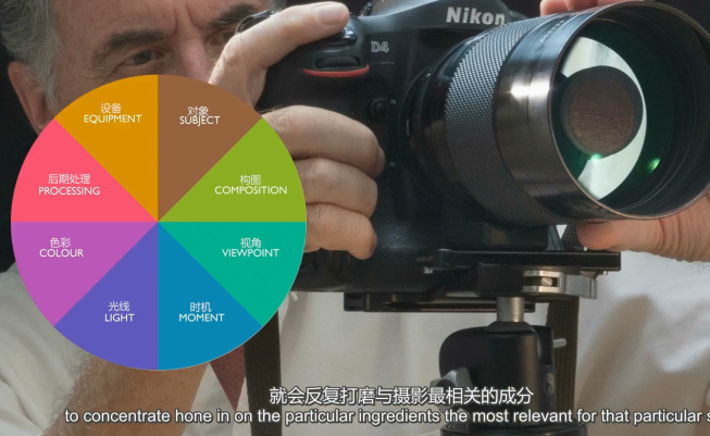 摄影教程,迈克尔·弗里曼-如何成为一名专业摄影师 摄影教程大全 ,预览图3