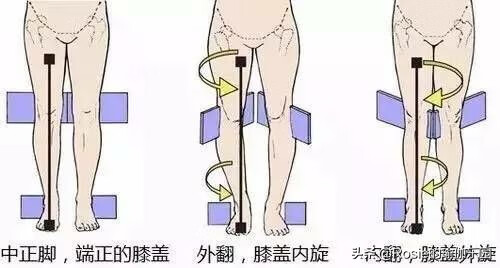 小孩怎样瘦腿(小孩怎样瘦腿快有效)